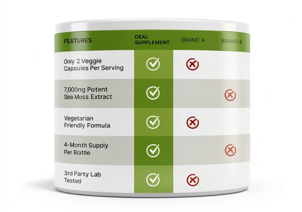 Irish Sea Moss Complex 14-in-1 Supplement-4